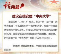 澳门永利网址_澳门永利网站_澳门永利娱乐_发挥省财政设立的天使基金引导示范
